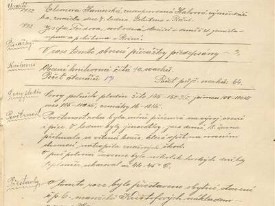 pamtn-kniha-obce-josefova-1919-1966-50-50