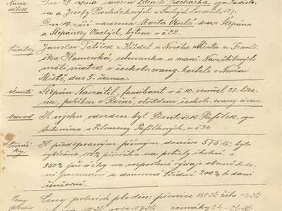 pamtn-kniha-obce-josefova-1919-1966-54-54