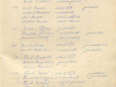 pamtn-kniha-obce-josefova-1919-1966-100-100