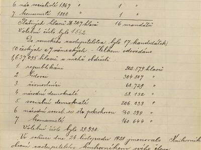 kronika-obce-ron-1914-1952-59-59