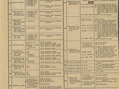 kronika-obce-ron-1914-1952-121-121