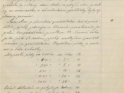 kronika-obce-ron-1914-1952-151-151