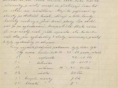 kronika-obce-ron-1914-1952-155-155