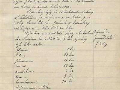 kronika-obce-ron-1914-1952-185-185