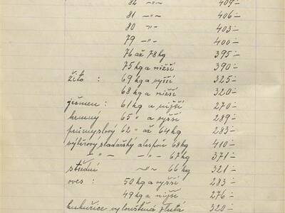 kronika-obce-ron-1914-1952-186-186