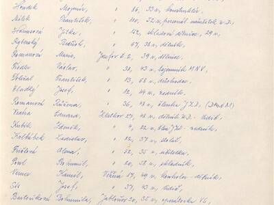 kronika-obce-ron-1981-1998