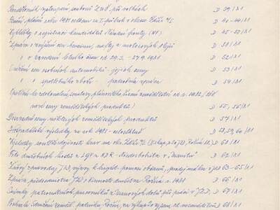 kronika-obce-ron-1981-1998