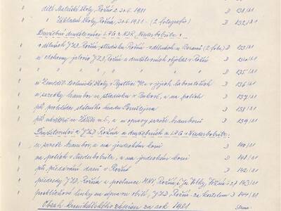 kronika-obce-ron-1981-1998