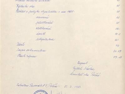 kronika-obce-ron-1981-1998