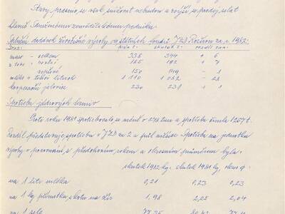 kronika-obce-ron-1981-1998