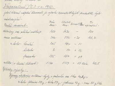 kronika-obce-ron-1981-1998