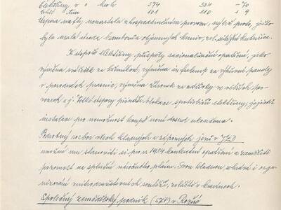 kronika-obce-ron-1981-1998