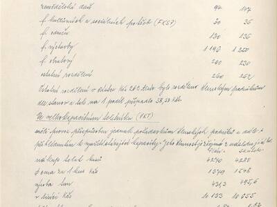 kronika-obce-ron-1981-1998