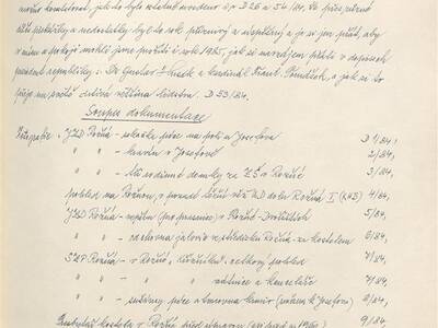 kronika-obce-ron-1981-1998