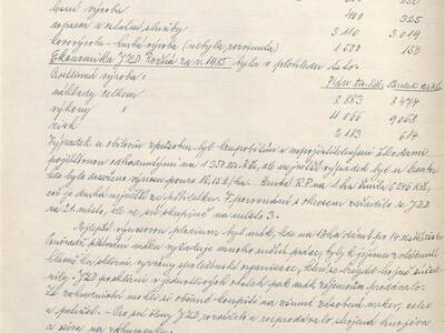 kronika-obce-ron-1981-1998