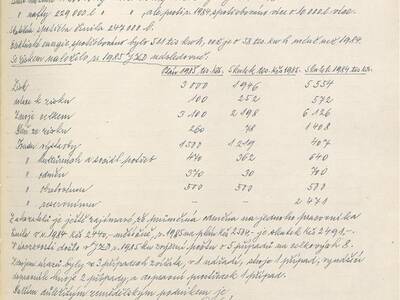 kronika-obce-ron-1981-1998