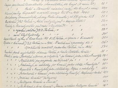 kronika-obce-ron-1981-1998