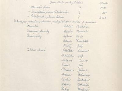 kronika-obce-ron-1981-1998