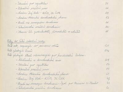 kronika-obce-ron-1981-1998