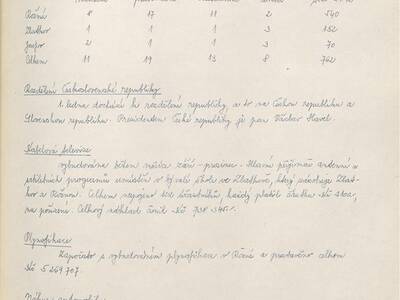 kronika-obce-ron-1981-1998