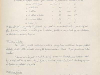 kronika-obce-ron-1981-1998