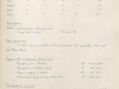 kronika-obce-ron-1981-1998