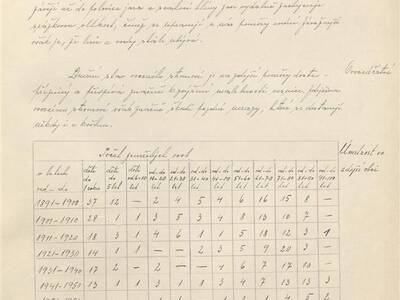 kronika-obce-ron-ii-1953-1980