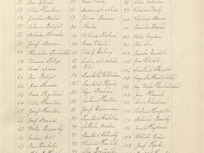 kronika-obce-ron-ii-1953-1980