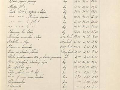 kronika-obce-ron-ii-1953-1980