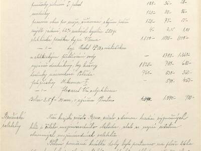 kronika-obce-ron-ii-1953-1980