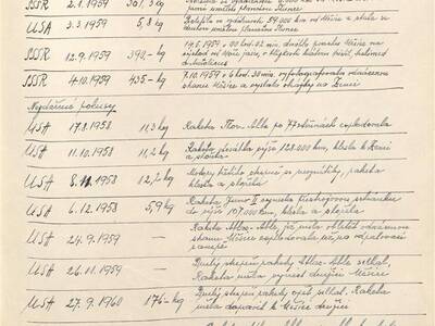 kronika-obce-ron-ii-1953-1980