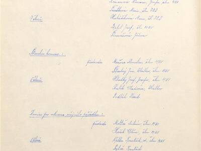 kronika-obce-ron-ii-1953-1980