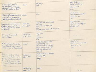 kronika-obce-ron-ii-1953-1980