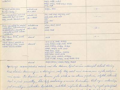 kronika-obce-ron-ii-1953-1980