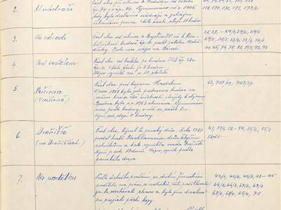 kronika-obce-ron-ii-1953-1980