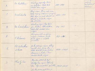 kronika-obce-ron-ii-1953-1980