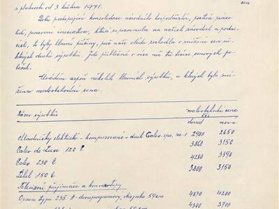 kronika-obce-ron-ii-1953-1980