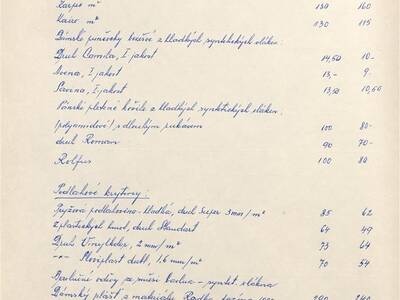 kronika-obce-ron-ii-1953-1980