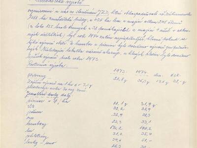 kronika-obce-ron-ii-1953-1980