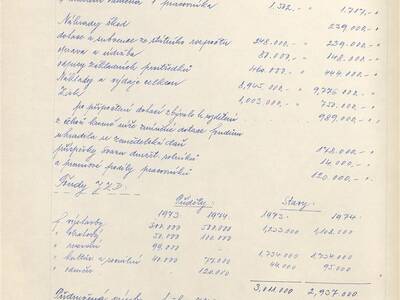 kronika-obce-ron-ii-1953-1980