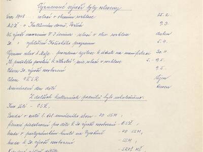 kronika-obce-ron-ii-1953-1980