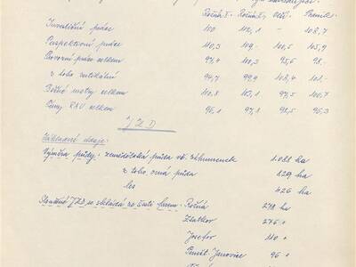 kronika-obce-ron-ii-1953-1980