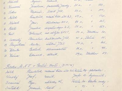 kronika-obce-ron-ii-1953-1980