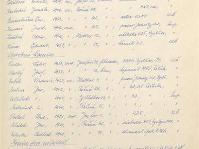 kronika-obce-ron-ii-1953-1980