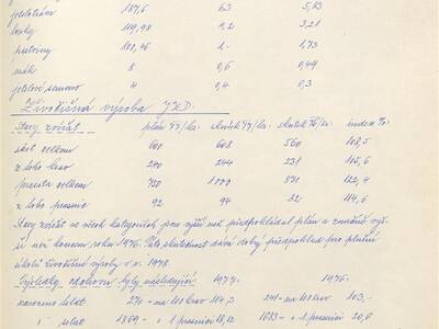 kronika-obce-ron-ii-1953-1980