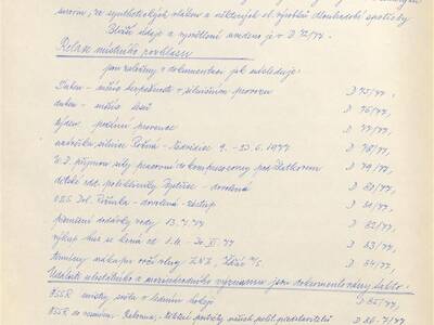 kronika-obce-ron-ii-1953-1980