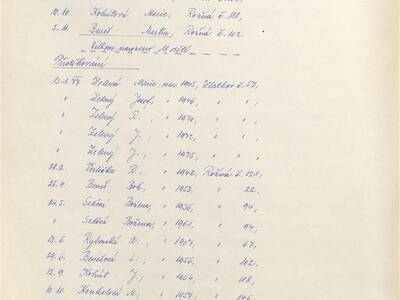 kronika-obce-ron-ii-1953-1980