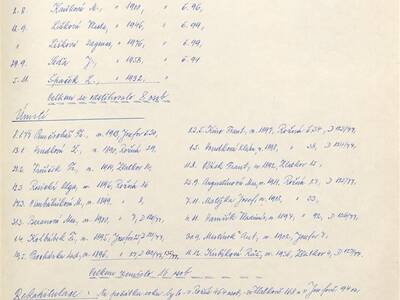 kronika-obce-ron-ii-1953-1980