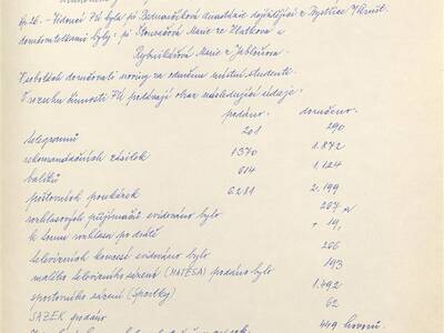 kronika-obce-ron-ii-1953-1980