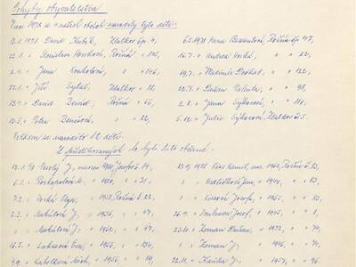 kronika-obce-ron-ii-1953-1980